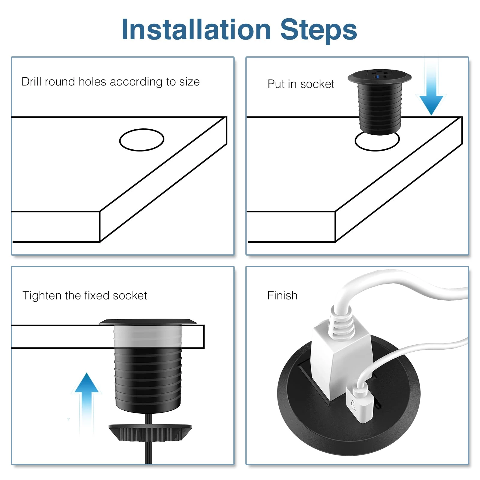 Desktop Power Grommet, 2inch Desktop Power Grommet Outlet, Recessed Power Strip Outlet with 1 USB and 1 Type-C, 20W PD Fast Charge for Desk, Kitchen, Office, Home, Hotel