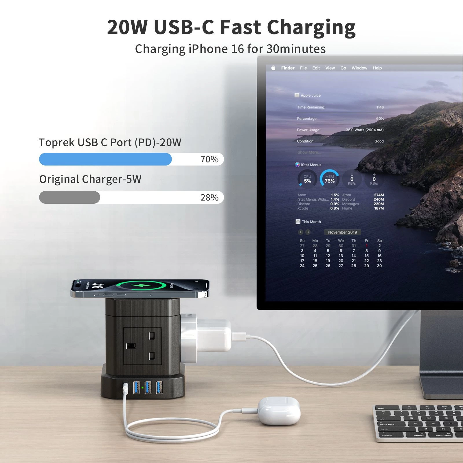 9 -in-1 UK power outlet Tower socket Wireless charger