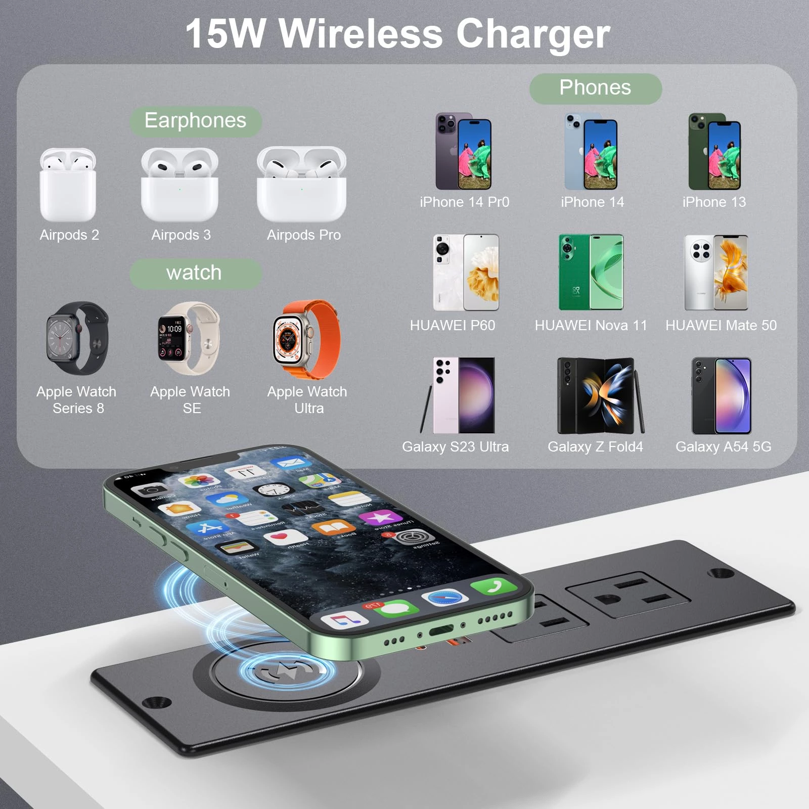 Recessed Power Strip with 15W Wireless Charger, Flush Mount Power Strip with 2 Outlets, 2 USB, and 6.56FT Flat Plug Cable, Furniture Recessed Outlet for Drawer, End Table, Sofa, Cabinet