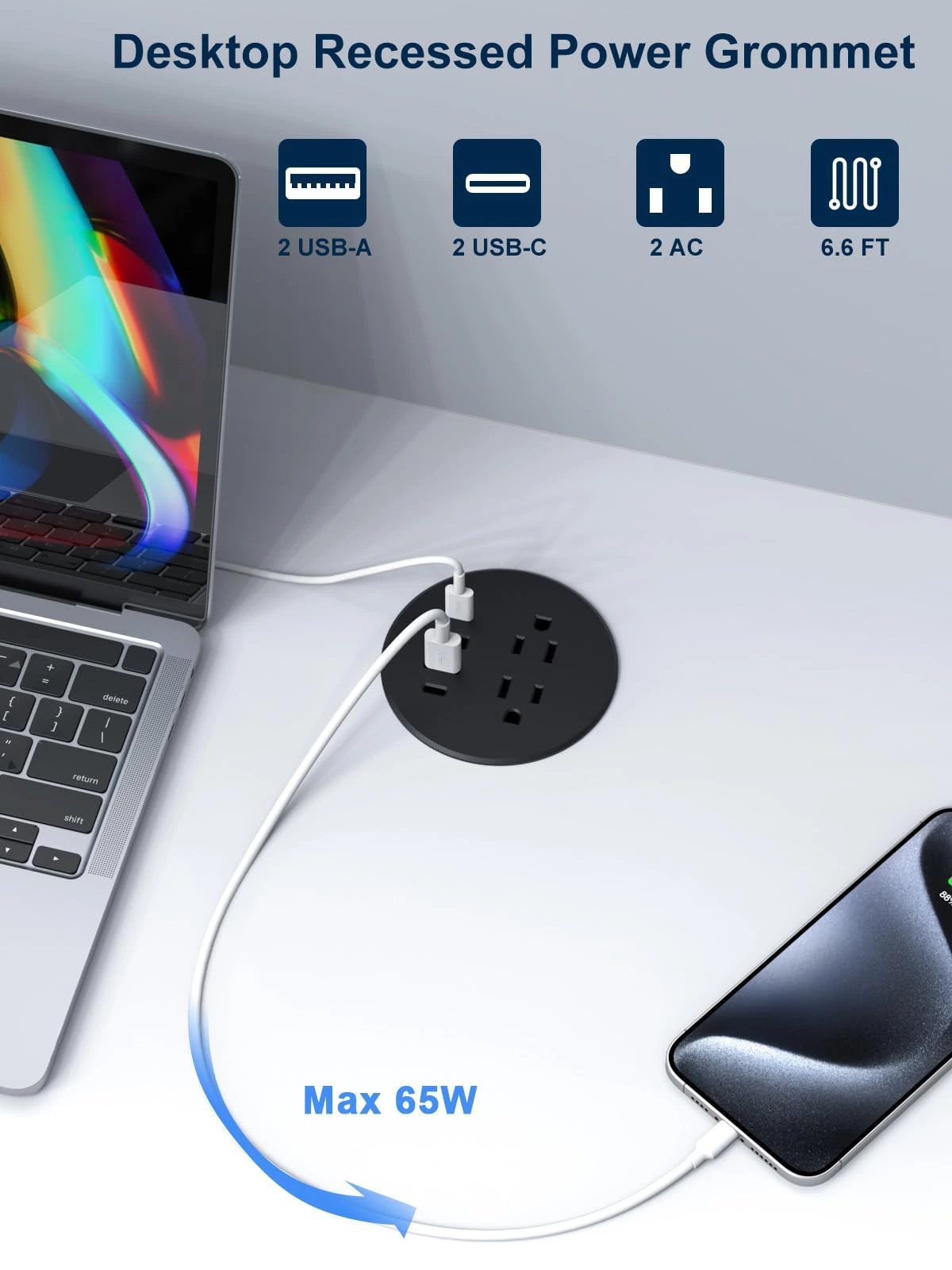 Recessed Power Grommet 3 inch With 65W USB C Ports 2 AC Outlets,Recessed Outlet Fast Charging Station,Desk Hole Grommet Outlets,Round Desktop Power Grommet Outlet for Office,Home (Black, 65W USB Port)
